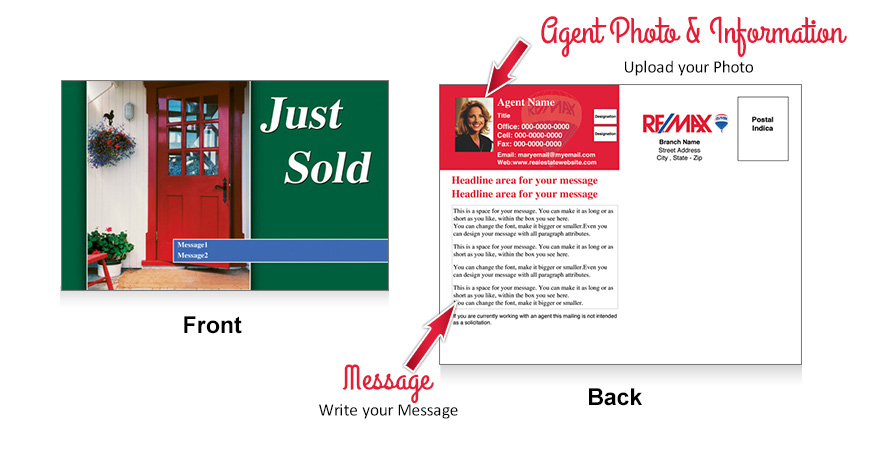 RE/MAX Just Sold Postcards